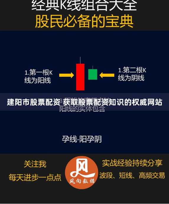 建阳市股票配资 获取股票配资知识的权威网站