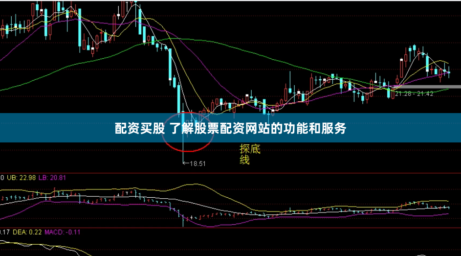 配资买股 了解股票配资网站的功能和服务