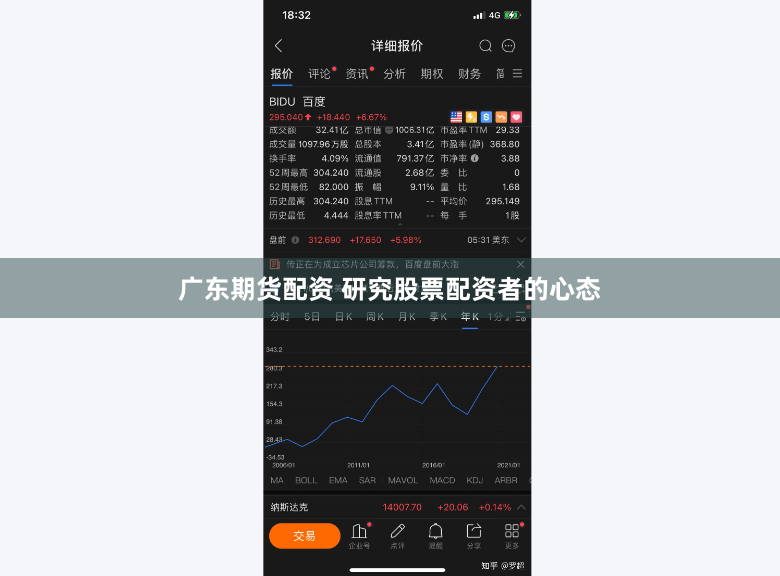 广东期货配资 研究股票配资者的心态