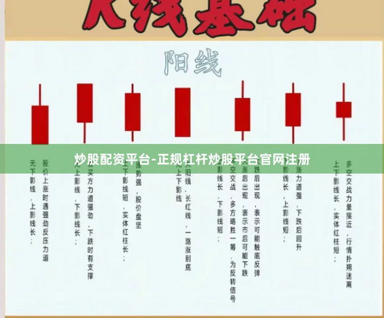 炒股配资平台-正规杠杆炒股平台官网注册