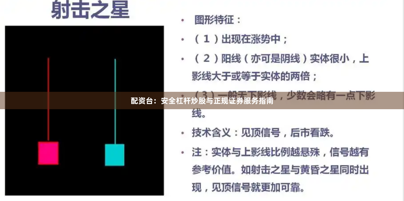 配资台：安全杠杆炒股与正规证券服务指南