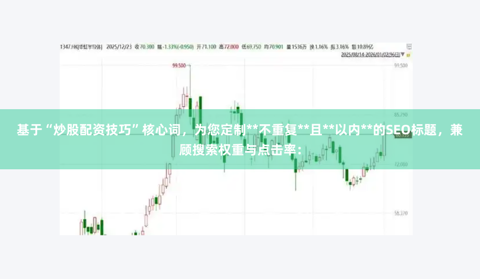 基于“炒股配资技巧”核心词，为您定制**不重复**且**以内**的SEO标题，兼顾搜索权重与点击率：